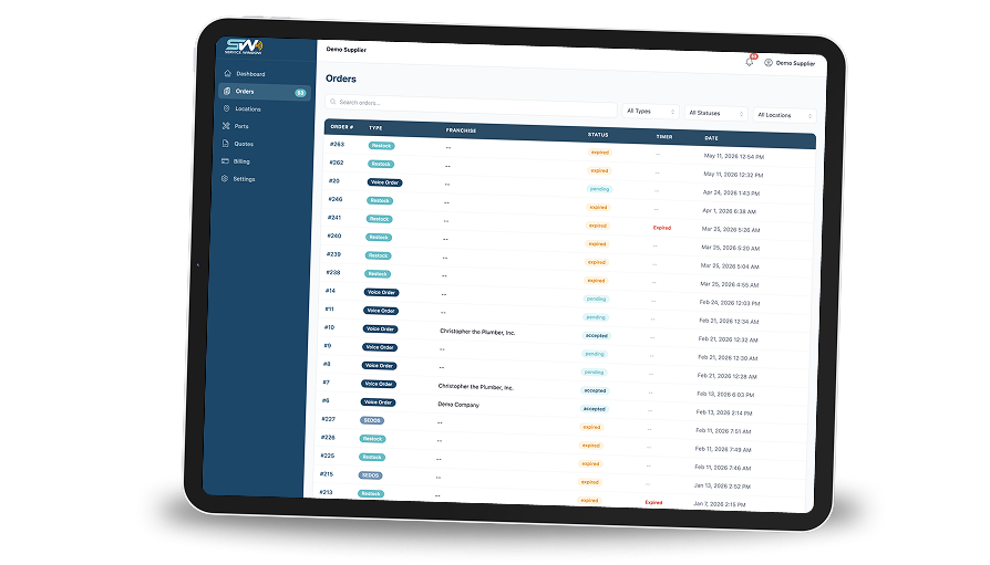Service Window dashboard